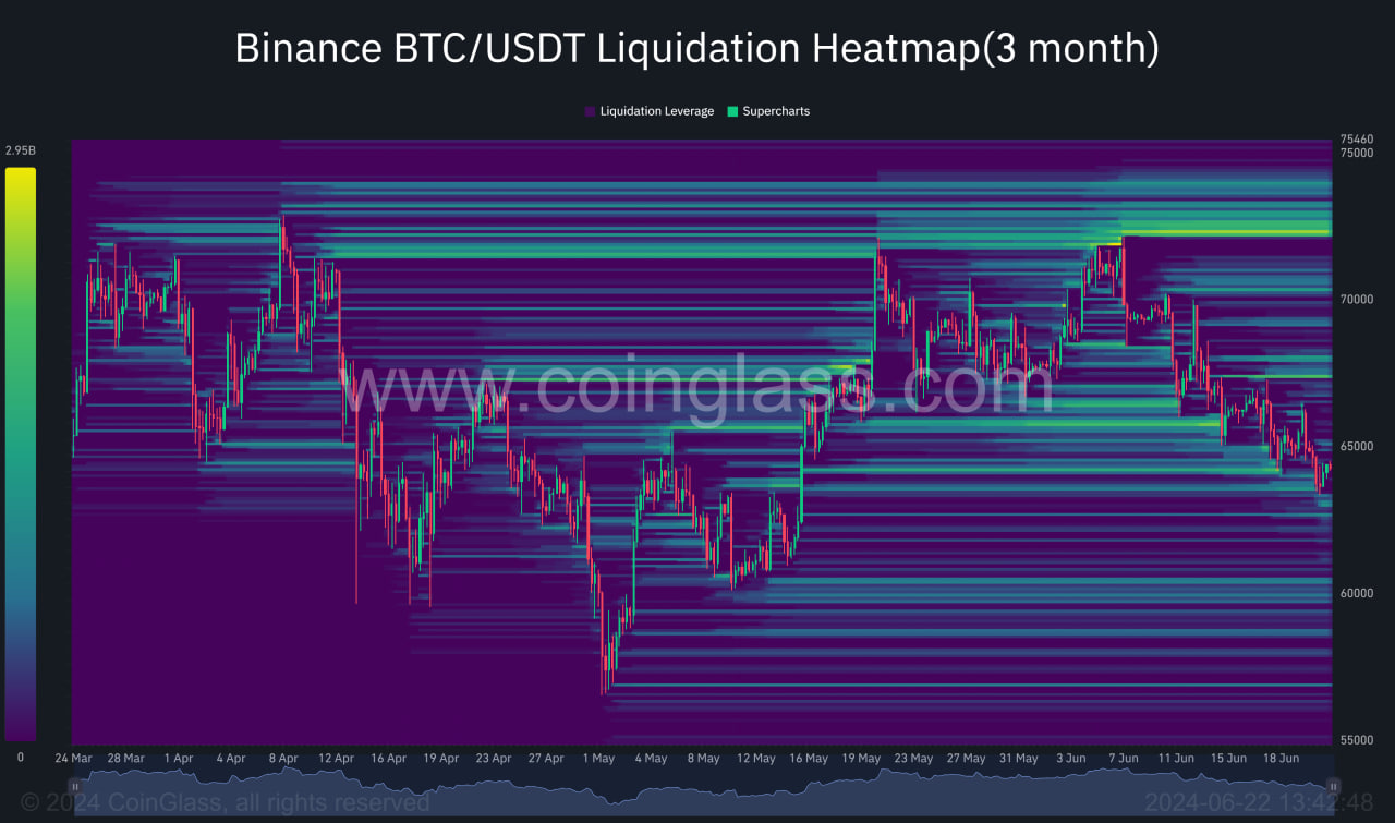 HeatMap BTCUSD.jpg (201 KB)